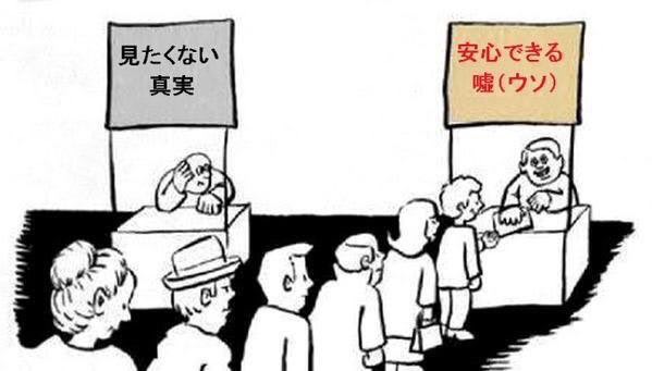 嘘