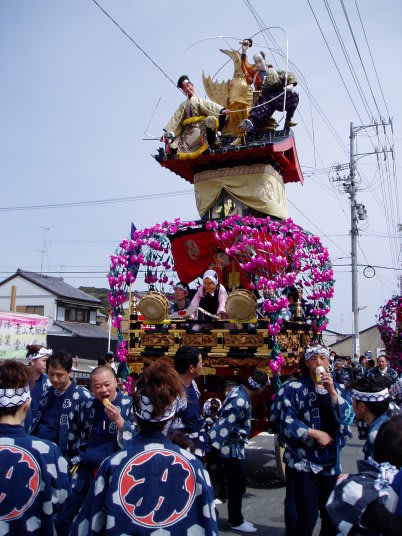 １３台祢里の紹介 西大渕 み組 遠州横須賀 三熊野神社大祭 保存版