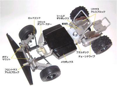 スピタル産業 ETER LAND-SS - Vintage R/C Collections スピタル産業 ETER LAND-SS - Vintage R/C Collections