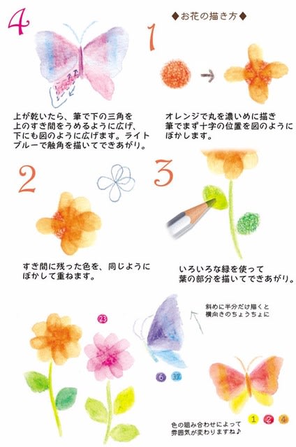 水彩色鉛筆のイラストあそび おまけレシピ ちょうちょと花 珠樹アトリエ日誌