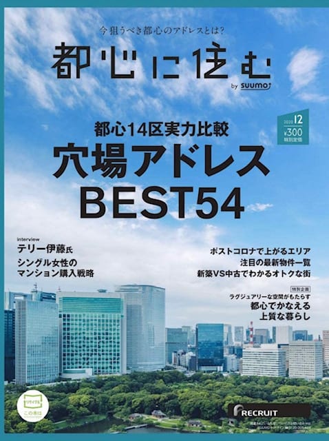 不動産はアドレスがすべて 住宅情報誌の 穴場アドレス 特集を読んで想うこと 老後は京都で