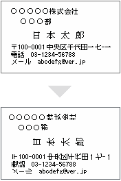 横書きで作成した名刺を縦書きにする Word ひとりごと