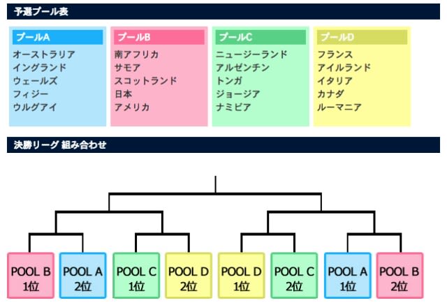 小国サモアが大国アメリカに勝つラクビー 円ジョイ師匠とセタッシーの時事ネタ