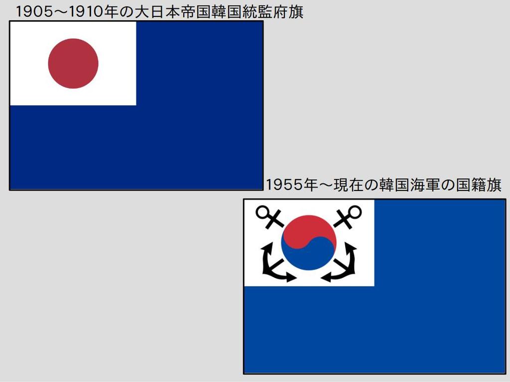 韓国海軍旗と大日本帝国総監府旗と似ている Gmt