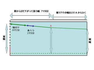 丈脇の寸法を入れる