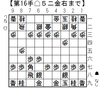 素敵三間飛車 同胞 はらから