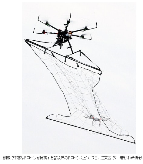 今日以降使えるダジャレ 1980 社会 ドローンでドローン捕獲 警視庁が訓練を初公開 顔文字で気持ちも伝わる 駄洒落の醍醐味 今日以降使えるダジャレ 1980 社会 ドローンでドローン捕獲 警視庁が訓練を初公開 顔文字で気持ちも伝わる 駄洒落の醍醐味