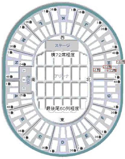 大阪城ホール座席表 とりあえず