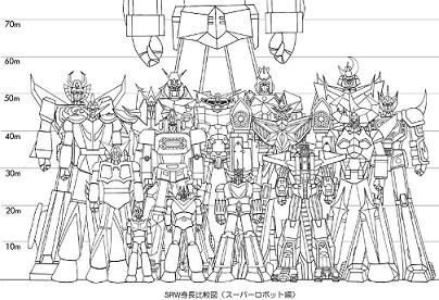 第4次スーパーロボット大戦 sfc アヴァロン 幻想に溺死でしょ いつもニコニコしていられますように 第4次スーパーロボット大戦 sfc アヴァロン 幻想に溺死でしょ いつもニコニコしていられますように