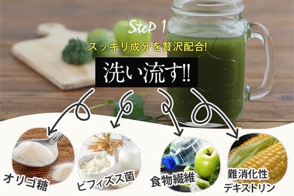 グリーンクレンズカクテル成分
