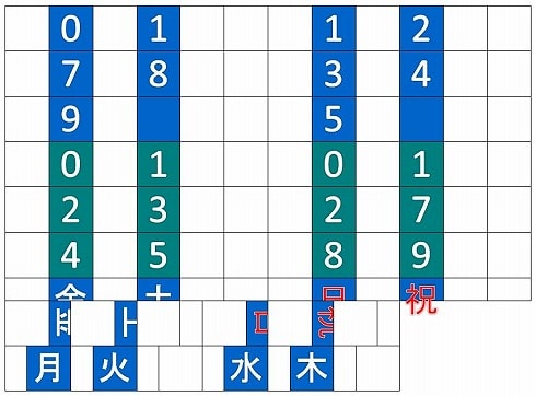 心和むサイコロ万年カレンダー 紙の帯で編んでみました 日だまりのエクセルと蝉しぐれ