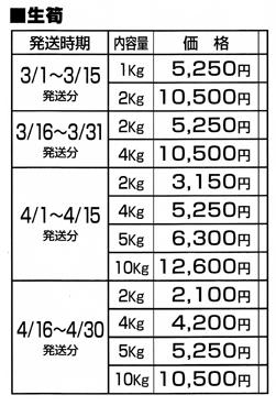 旬のタケノコは高い値段で売れる 美里町の探検日記ｇｐ