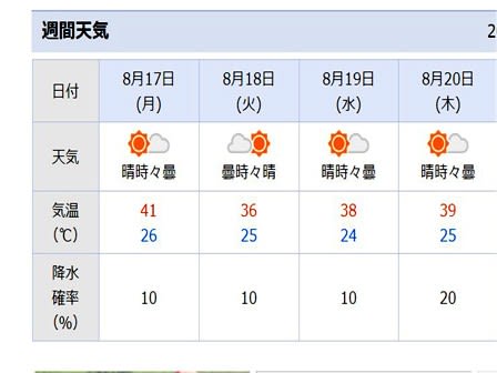 予報 週間 天気 京都 の 10日間天気・18日間天気予報 ｜
