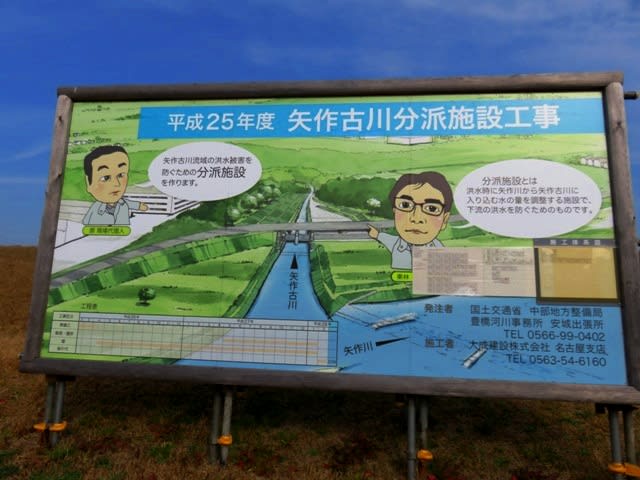 矢作古川分流工事の画像