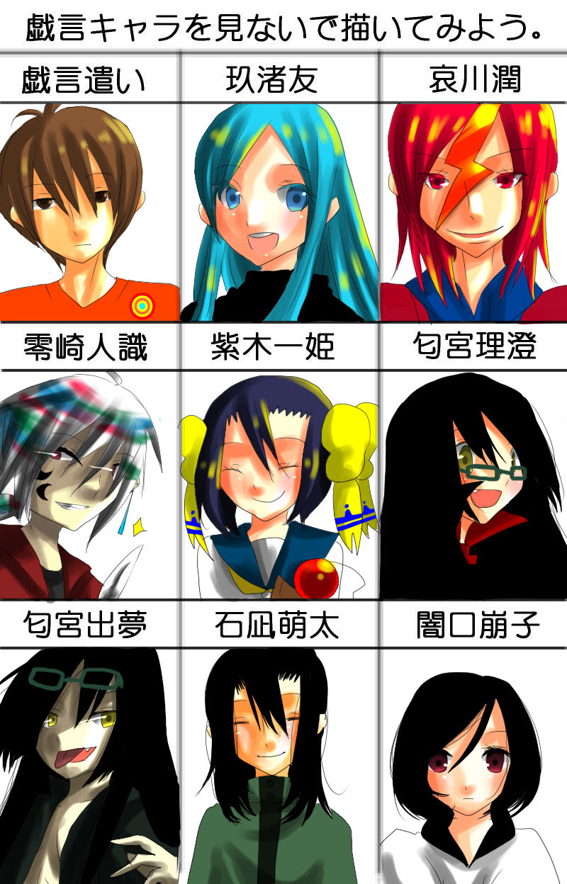 戯言キャラ Ms116 戯言キャラ Ms116