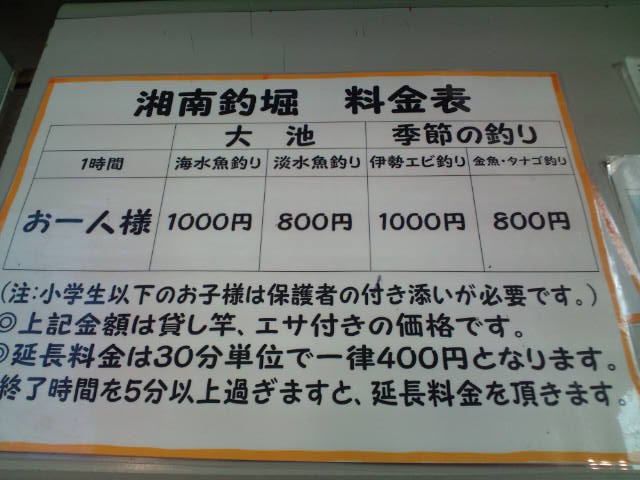 室内つりぼり 知って見つけるぼうけんの国湘南釣り堀 神奈川 寒川 淡水編 湘南ペット貿易 だぁなさんの だぁなりずむ