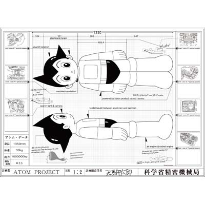 鉄腕アトムアトムの最終回 Gooブログはじめました