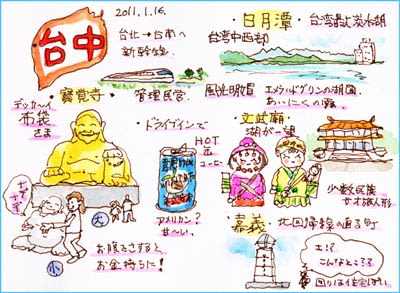 台湾旅行スケッチ その３ Jpg おさんぽスケッチ にじいろアトリエ 水彩 色鉛筆イラスト スケッチ