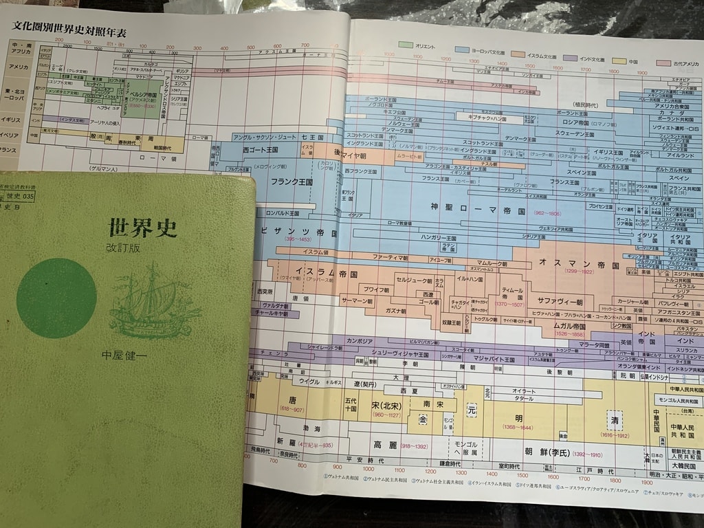 もう一度 世界史 今更マスクが届いても 自分を少し変えたい