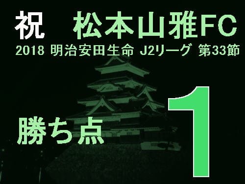 祝　松本山雅FC　2018 明治安田生命 J2リーグ 第33節　勝ち点1