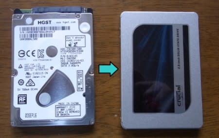 Dynabook B45/A SSDへ換装・メモリー4GB→8GBへ増量 - パソコン便利屋 