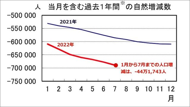 jinkou05