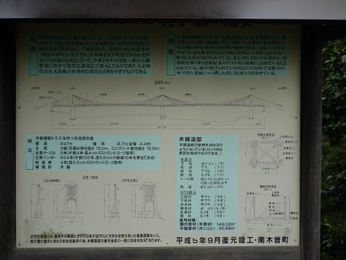 南木曽町の桃介橋の説明板