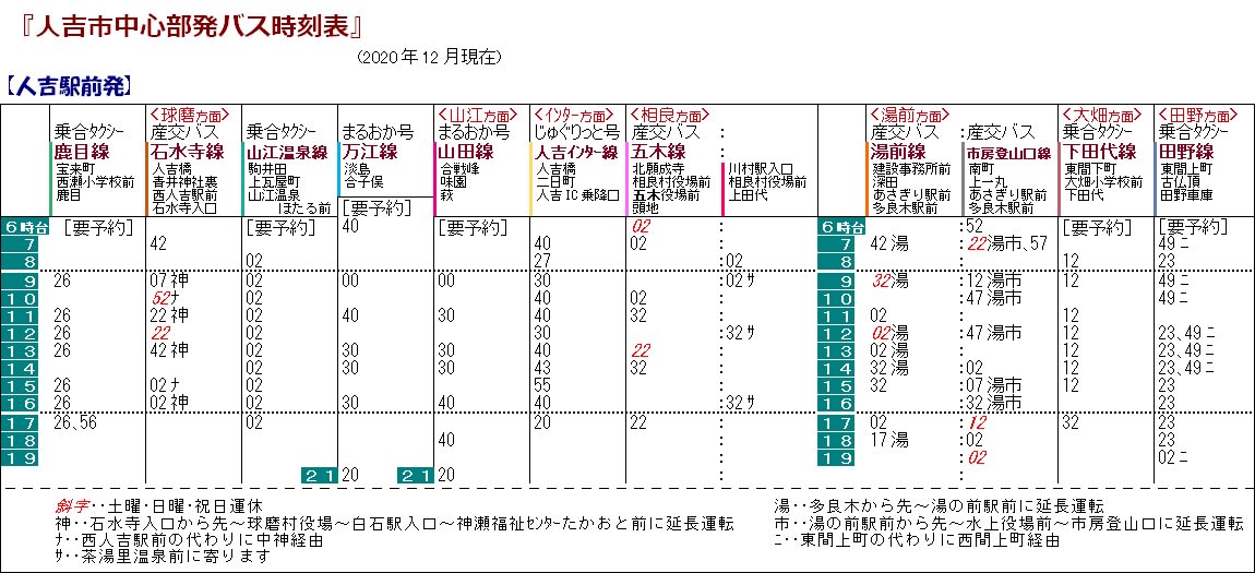 人吉駅の路線バス発車時刻表