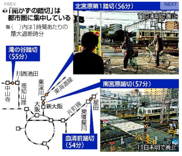 今日以降使えるダジャレ 2186 社会 １時間で５７分遮断 開かずの踏切 廃止へ 顔文字で気持ちも伝わる 駄洒落の醍醐味