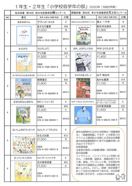 休校中のおすすめ図書 読谷村立 古堅南小学校 幼稚園