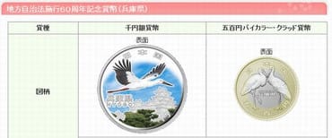 20120822地方自治法施行６０周年記念貨幣（兵庫県）