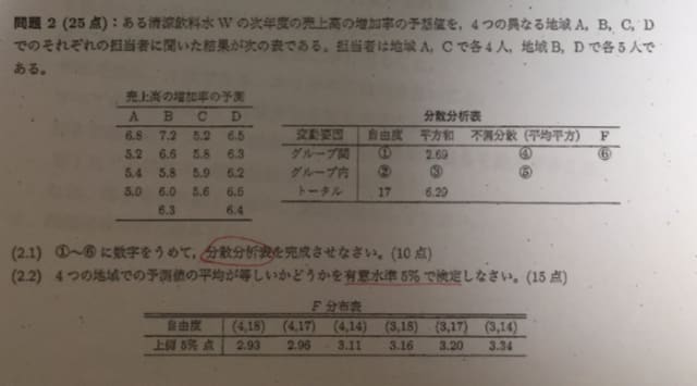 分散分析表 阪大経済編入 統計 令和元年第二問 経済学 統計学 オンライン指導