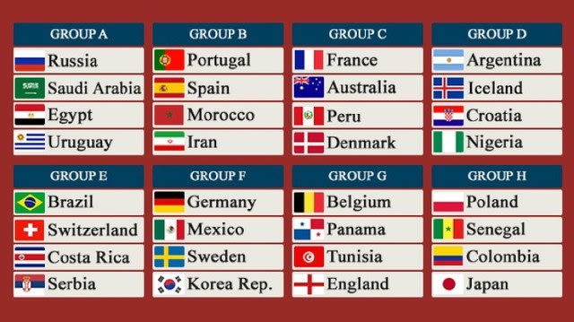 2018 FIFAワールドカップ・グループH