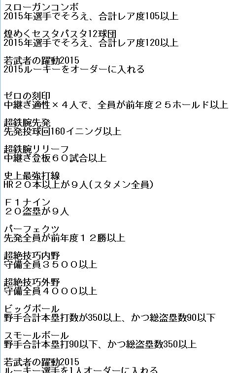 ドリナイss 最速攻略研究サイト ドリナイssを究める日記