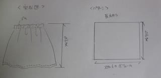 ギャザースカートのパターン２ ハンドメイドの型紙と教室 Flico 服のかたちデザイン熊本