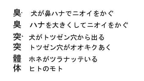 言葉と文字 のブログ記事一覧 60歳からの視覚能力 言葉と文字 のブログ記事一覧 60歳からの視覚能力