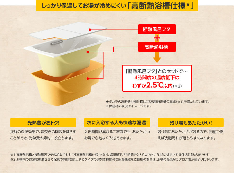 温かいお風呂で温まりたいですね リナックスホームのスタッフブログ