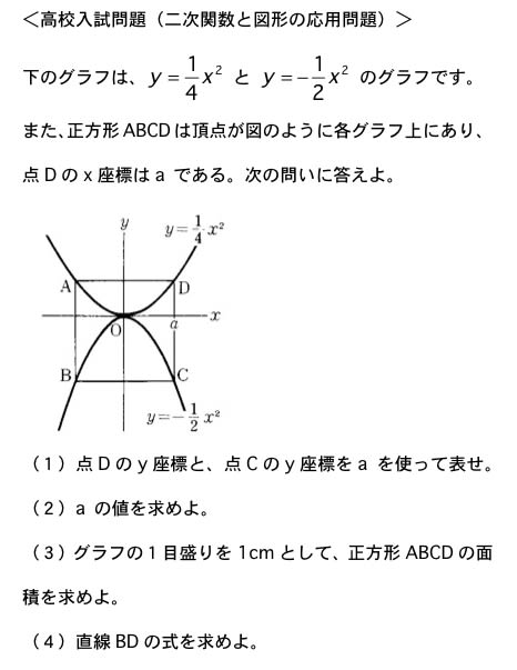 中学3年生2学期の中間テスト 期末テスト問題と高校入試対策 素敵な情報 中学受験 高校受験 大学受験 お受験 家庭教師 掲示板 s