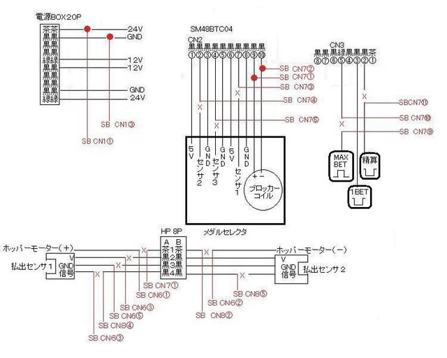 サミー（化物語） - 回胴式遊技機技術研究 J-Slot Amusement Specification