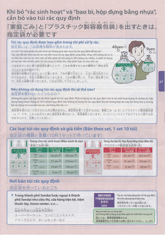 資源とごみの分け方･出し方（ベトナム語） 川内町内会