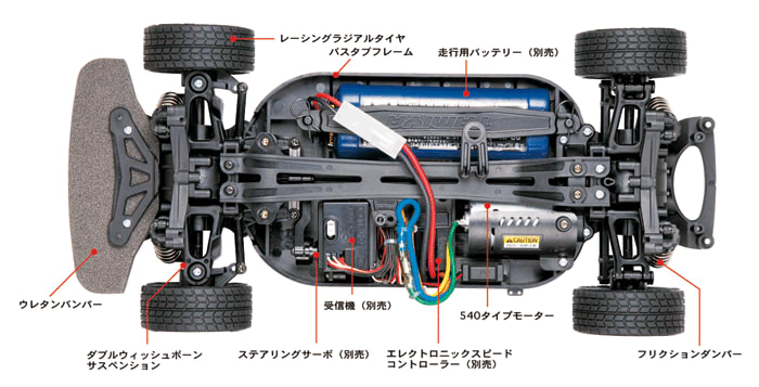 ラジコンツーリングカーのシャーシバリエーションを調べてみた 書き逃げアンドロイド ラジコンツーリングカーのシャーシバリエーションを調べてみた 書き逃げアンドロイド