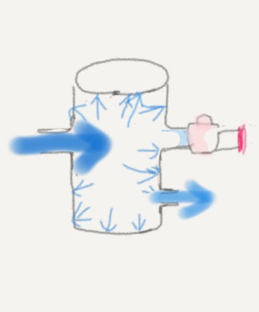 シングルレバー混合水栓」の巻 - トモエデンキの屁の突っ張り
