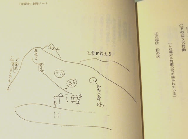 三島由紀夫　「創作ノオト 盗賊」肉筆版 三島由紀夫「創作ノオト 盗賊」肉筆版 昭和30年 限定3000部 古書