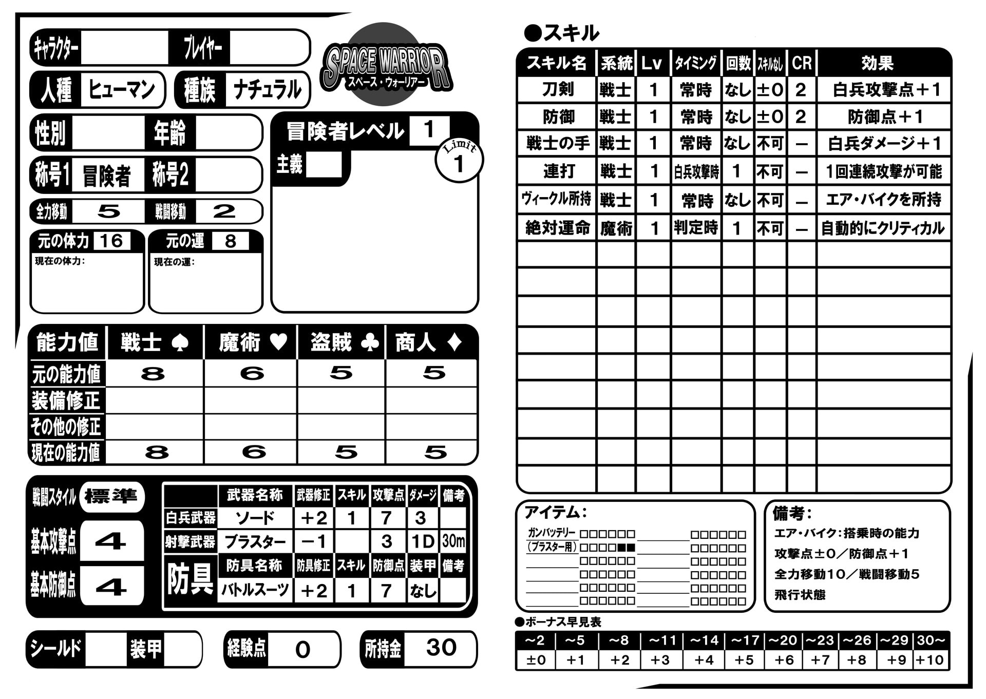スペースウォーリアーtrpg サンプルキャラクターシートその1 パンプキンズ ギャラリー スペースウォーリアーtrpg サンプルキャラクターシートその1 パンプキンズ ギャラリー