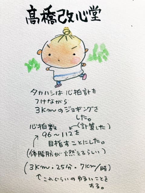 カーブスに向け心拍数を研究するの巻 マンガ家高橋陽子の 頑張りましたねタカハシさん カーブスに向け心拍数を研究するの巻 マンガ家高橋陽子の 頑張りましたねタカハシさん