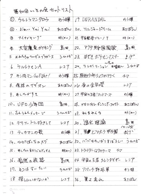 第40回 いその会 テレビまんがカラオケオフ 事後報告 テレビまんがが好き いその会ブログ 第40回 いその会 テレビまんがカラオケオフ 事後報告 テレビまんがが好き いその会ブログ