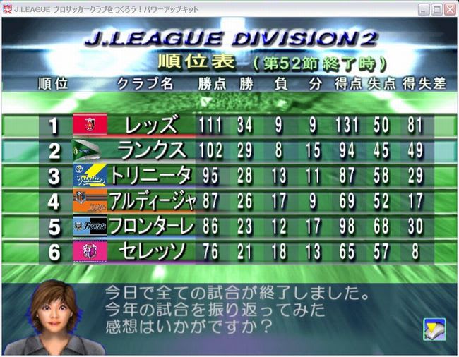 サカつく日記 J1昇格 ー ノ1年目と2年目 はぐれぐも サカつく日記 J1昇格 ー ノ1年目と2年目 はぐれぐも