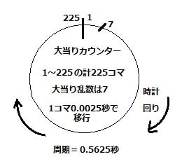 まにあっく懐パチ 懐スロ まにあっく懐パチ 懐スロ