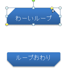 フローチャートのループの記号が見つからない ソフトウェア開発したい日記