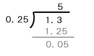 小数のわり算 やや難 あまりにご用心 算数の教え方教えますmother S Math Happy Study Support